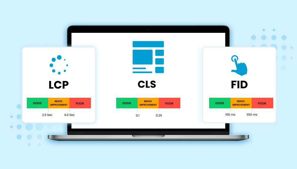 How to Improve Core Web Vitals for Shopify Store Best Practices into Action for Core Web Vitals