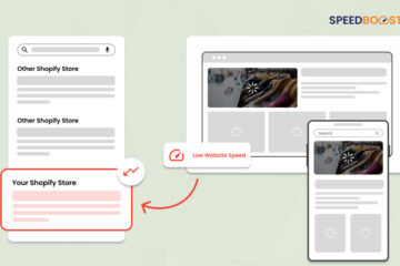 How Site Speed Affects SEO and Organic Traffic on Shopify Store