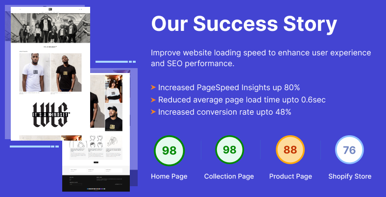 Unlock the Secrets to Skyrocket your Shopify Sales Case Study 3