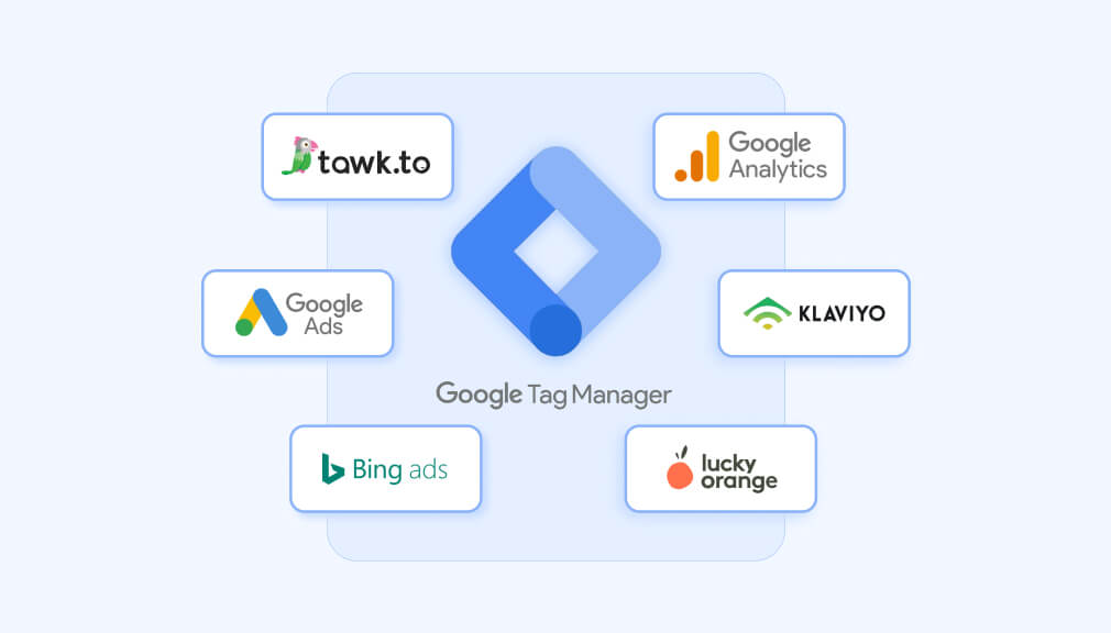 shopify speed optimization with tag manager