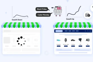 Levels london Case Study Fast Loading Shopify Stores Win Big During Black Friday Cyber Monday